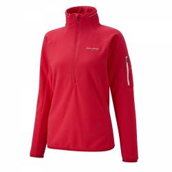 Riku Active Microfleece