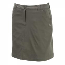 Kiwi Pro Skirt